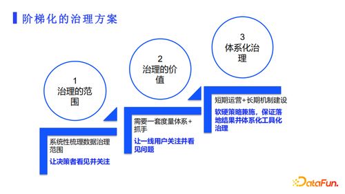 從計算與存儲視角談網易云娜數據治理工具產品實踐